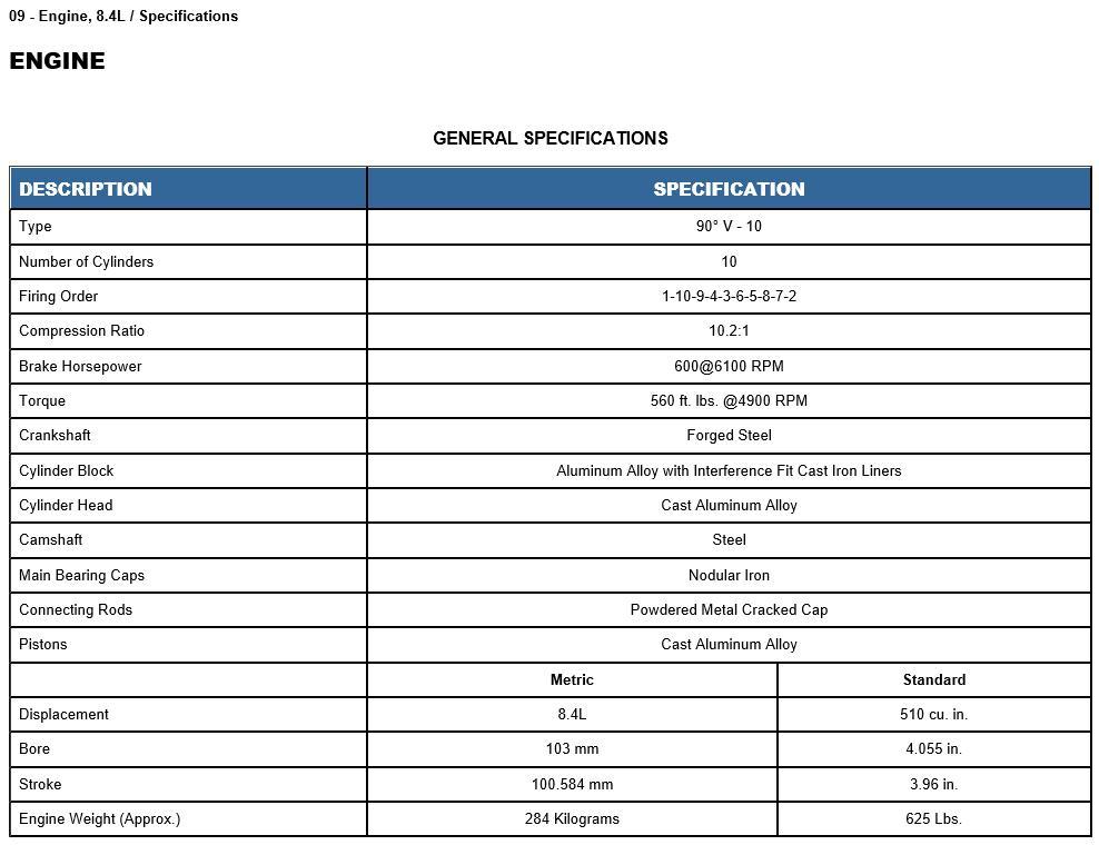Name:  enginespecs_zps4jxycpjr.jpg
Views: 294
Size:  71.8 KB