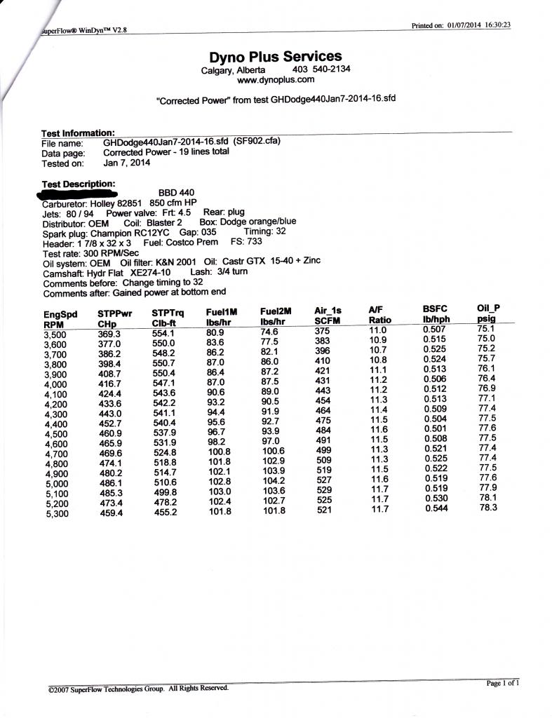 Name:  IMG_zps0642a204.jpg
Views: 177
Size:  95.2 KB