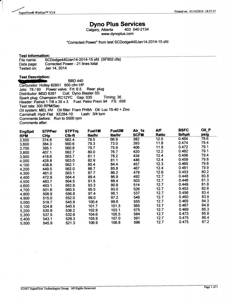 Name:  IMG_0001_zpsc5485342.jpg
Views: 128
Size:  98.6 KB