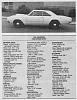 That would be an Amazing car to own! Is this the rarest hemi car that was built?-hemi_dart_68_1.jpg