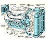 New to 360 (cooling)-cooling_system.jpg