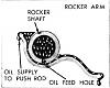 1977 Dodge 400BB sudden oil pressure loss-oilrock.jpg