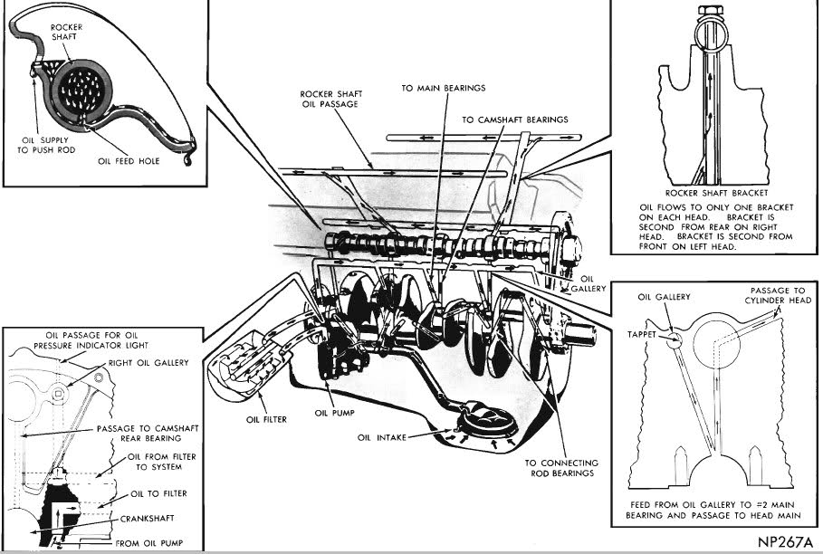 440 Dodge Engine Diagram - Wiring Diagram Networks