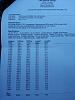 72 Demon Resurrection-print-out-dyno.jpg
